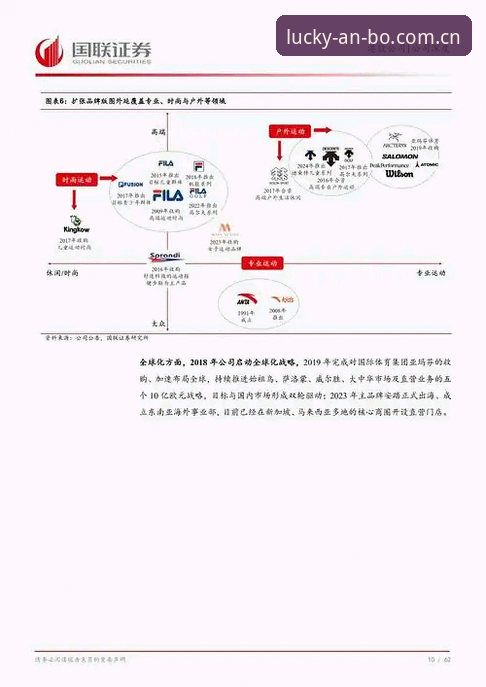安博体育平台官方最新版深度评测：功能迭代与用户体验全面解析