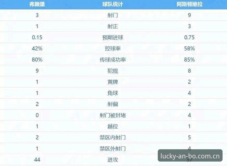 安博注册流程手机版 埃梅里欧联杯封神之路:5冠王深度解析,从塞维利亚到维拉的赢家密码